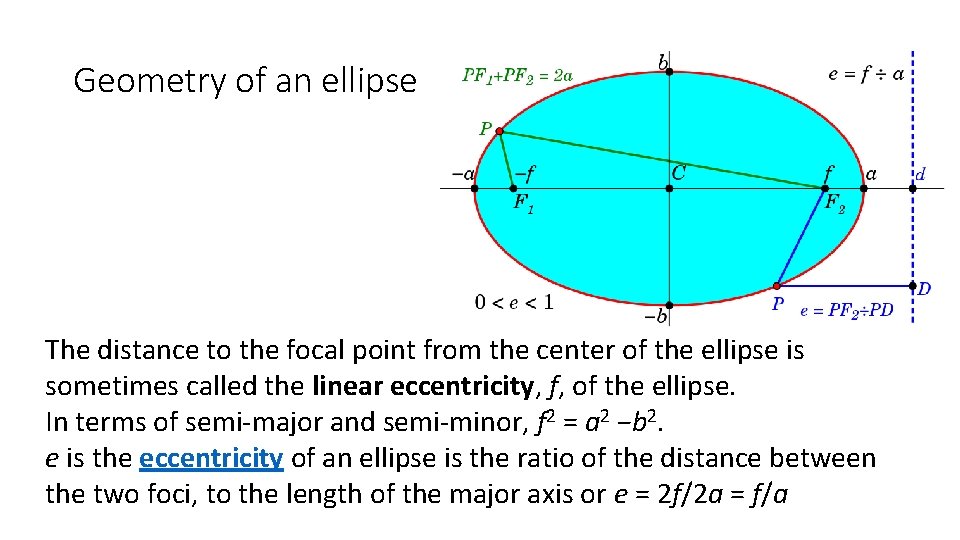 Geometry of an ellipse The distance to the focal point from the center of