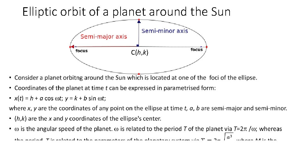  • Elliptic orbit of a planet around the Sun C(h, k) 