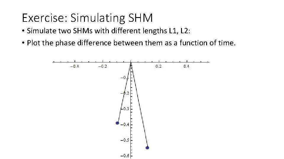 Exercise: Simulating SHM • Simulate two SHMs with different lengths L 1, L 2: