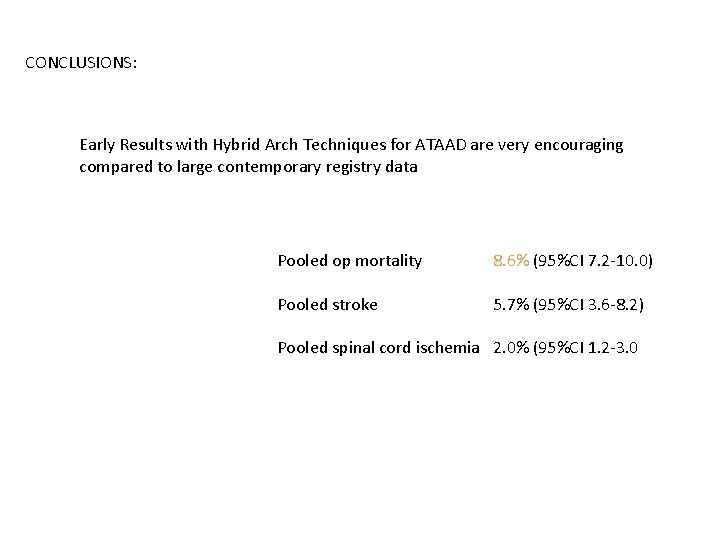 CONCLUSIONS: Early Results with Hybrid Arch Techniques for ATAAD are very encouraging compared to