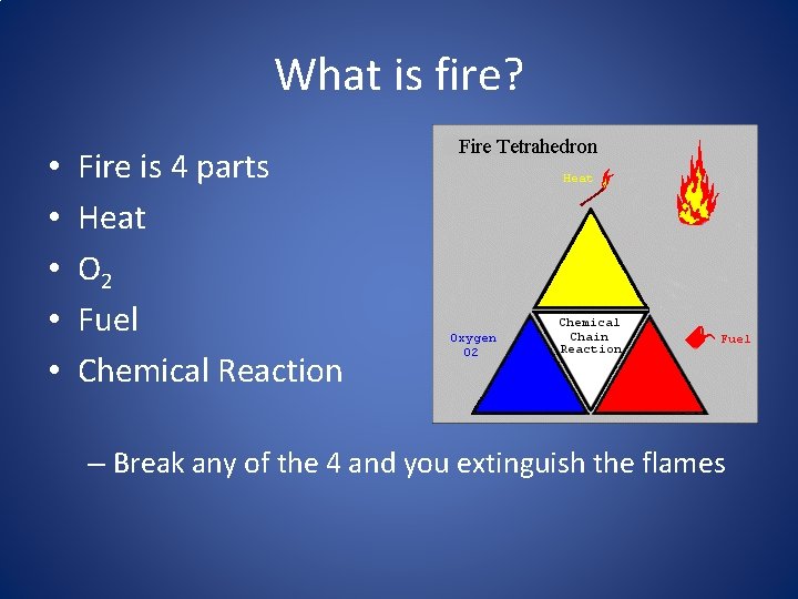 What is fire? • • • Fire is 4 parts Heat O 2 Fuel