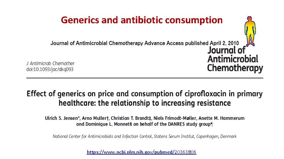 Generics and antibiotic consumption https: //www. ncbi. nlm. nih. gov/pubmed/20363806 