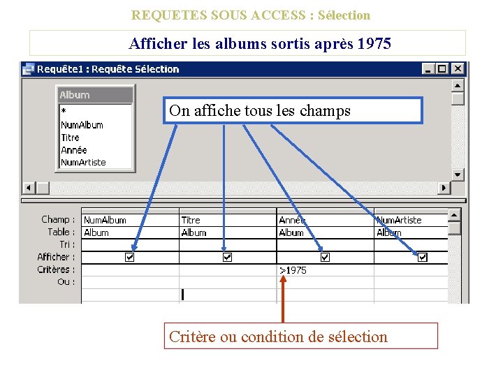 REQUETES SOUS ACCESS : Sélection Afficher les albums sortis après 1975 On affiche tous