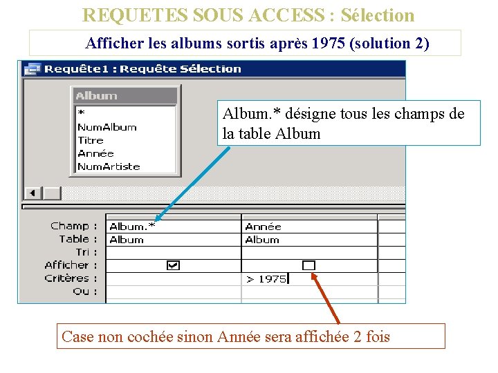 REQUETES SOUS ACCESS : Sélection Afficher les albums sortis après 1975 (solution 2) Album.