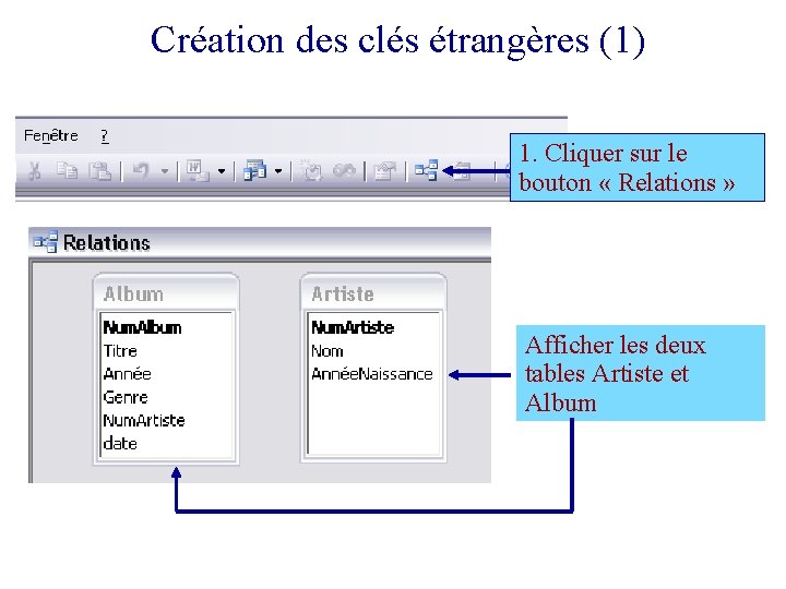 Création des clés étrangères (1) 1. Cliquer sur le bouton « Relations » Afficher