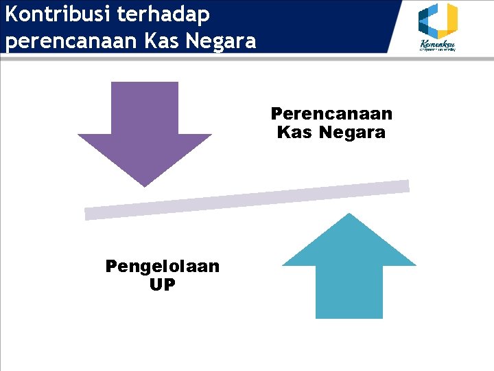 Kontribusi terhadap perencanaan Kas Negara Pengelolaan UP 