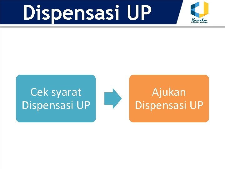 Dispensasi UP Cek syarat Dispensasi UP Ajukan Dispensasi UP 