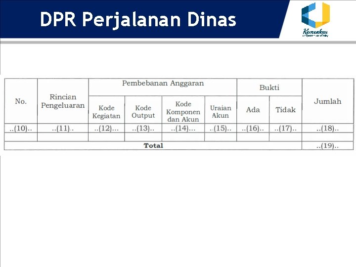 DPR Perjalanan Dinas 