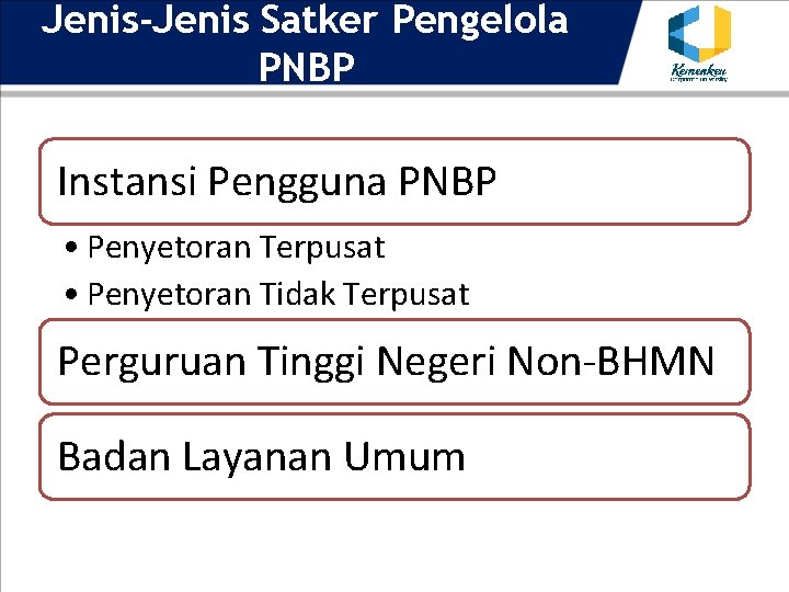 Jenis-Jenis Satker Pengelola PNBP Instansi Pengguna PNBP • Penyetoran Terpusat • Penyetoran Tidak Terpusat