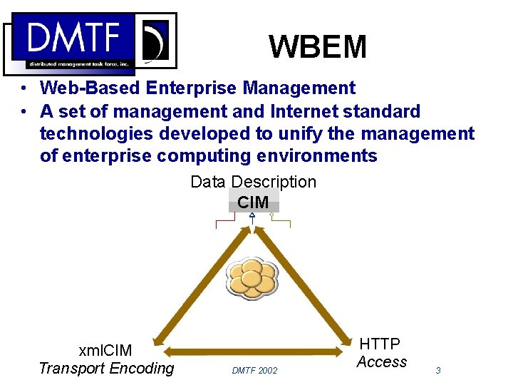 WBEM • Web-Based Enterprise Management • A set of management and Internet standard technologies