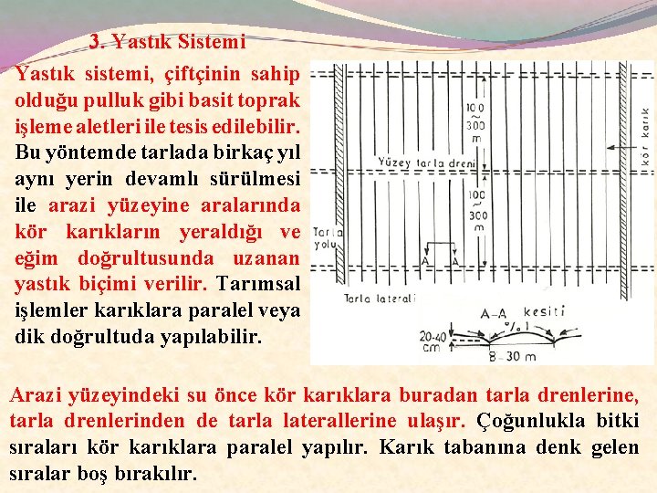 3. Yastık Sistemi Yastık sistemi, çiftçinin sahip olduğu pulluk gibi basit toprak işleme aletleri