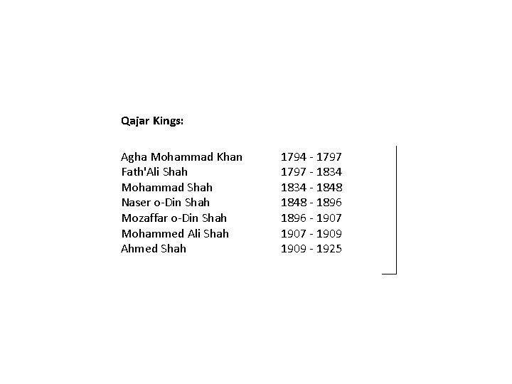 Qajar Kings: Agha Mohammad Khan Fath'Ali Shah Mohammad Shah Naser o-Din Shah Mozaffar o-Din