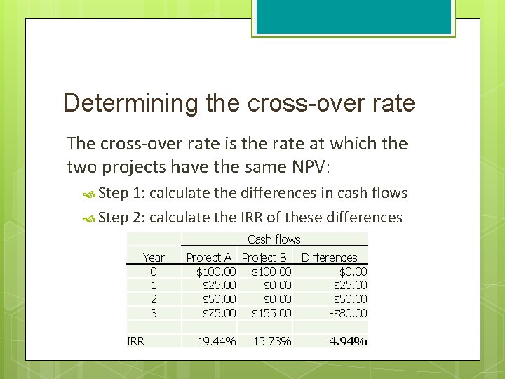 Determining the cross-over rate The cross-over rate is the rate at which the two