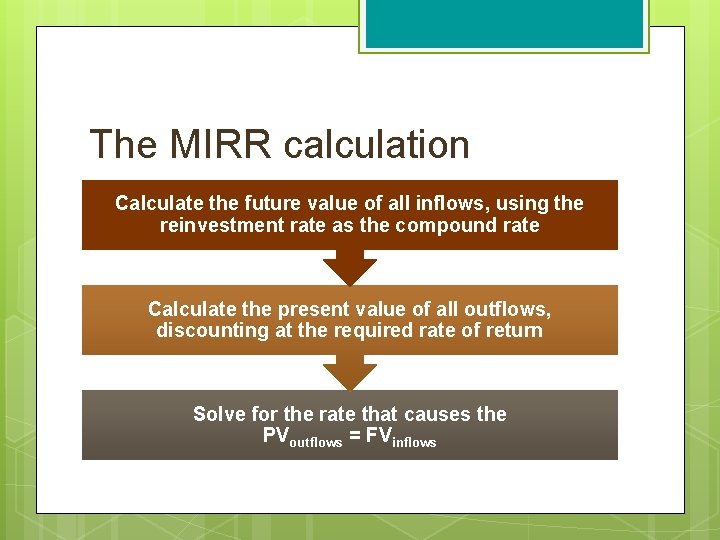 The MIRR calculation Calculate the future value of all inflows, using the reinvestment rate The MIRR calculation Calculate the future value of all inflows, using the reinvestment rate