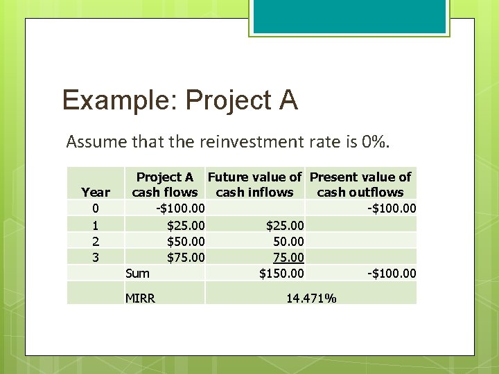 Example: Project A Assume that the reinvestment rate is 0%. Year 0 1 2