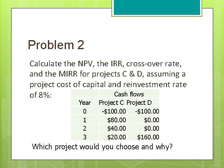 Problem 2 Calculate the NPV, the IRR, cross-over rate, and the MIRR for projects