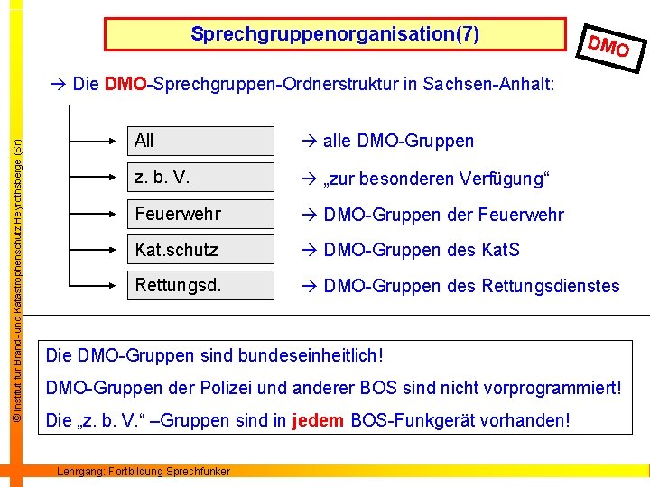 Sprechgruppenorganisation(7) DMO © Institut für Brand- und Katastrophenschutz Heyrothsberge (Sr) Die DMO-Sprechgruppen-Ordnerstruktur in Sachsen-Anhalt: