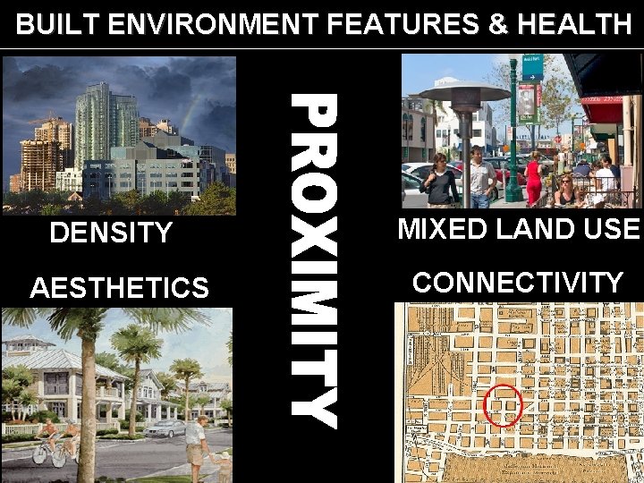 BUILT ENVIRONMENT FEATURES & HEALTH DENSITY MIXED LAND USE AESTHETICS CONNECTIVITY 