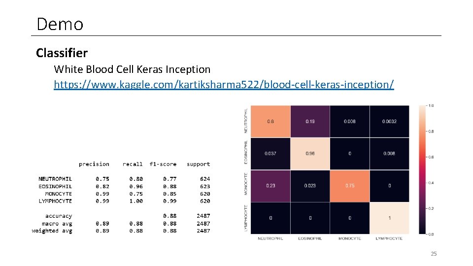 Demo Classifier White Blood Cell Keras Inception https: //www. kaggle. com/kartiksharma 522/blood-cell-keras-inception/ 25 Demo Classifier White Blood Cell Keras Inception https: //www. kaggle. com/kartiksharma 522/blood-cell-keras-inception/ 25