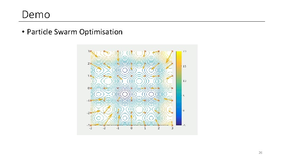 Demo • Particle Swarm Optimisation 26 Demo • Particle Swarm Optimisation 26
