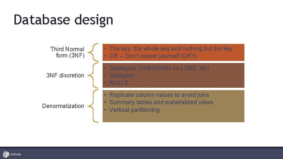 Database design Third Normal form (3 NF) 3 NF discretion Denormalization • The key,