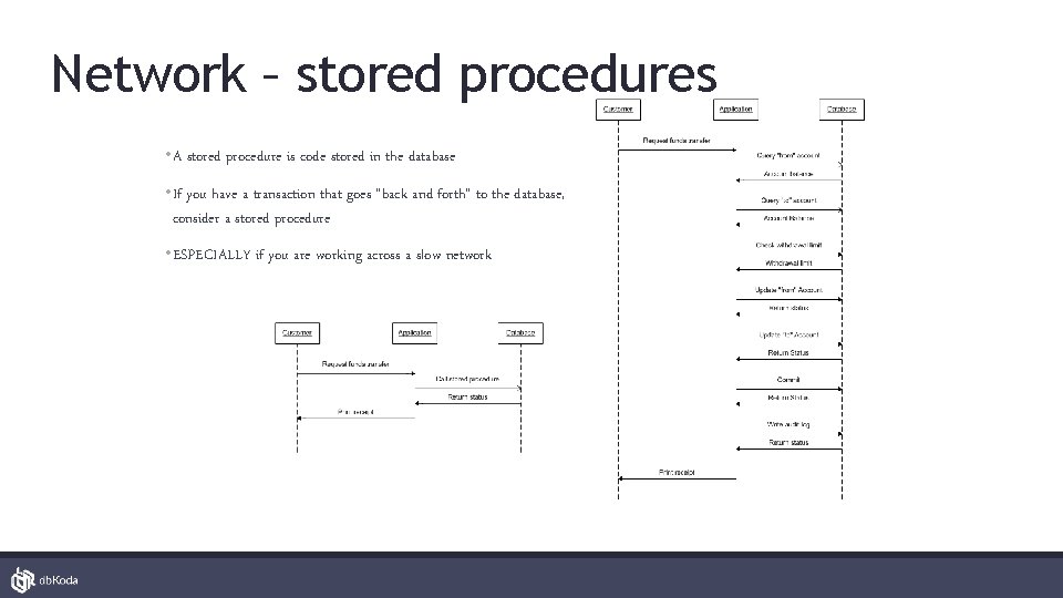 Network – stored procedures • A stored procedure is code stored in the database