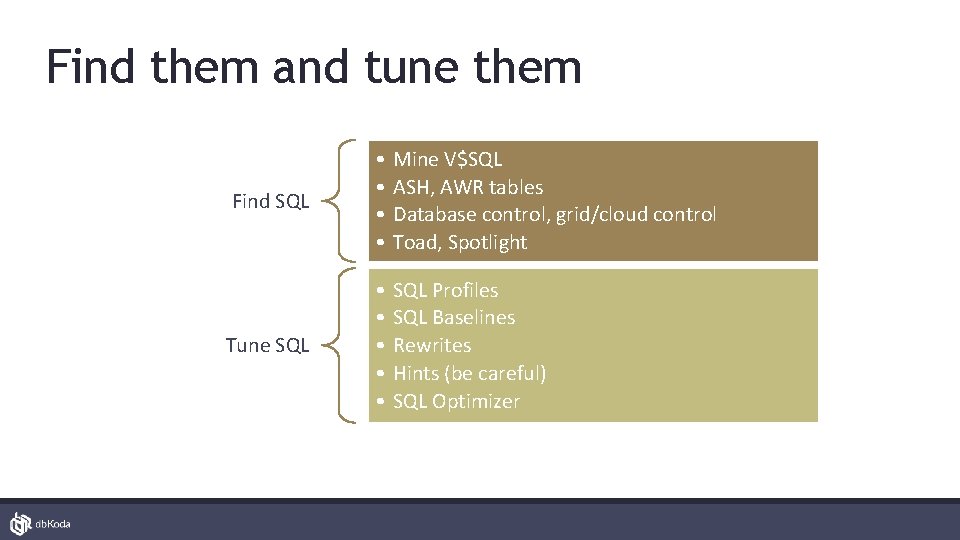 Find them and tune them Find SQL • • Mine V$SQL ASH, AWR tables