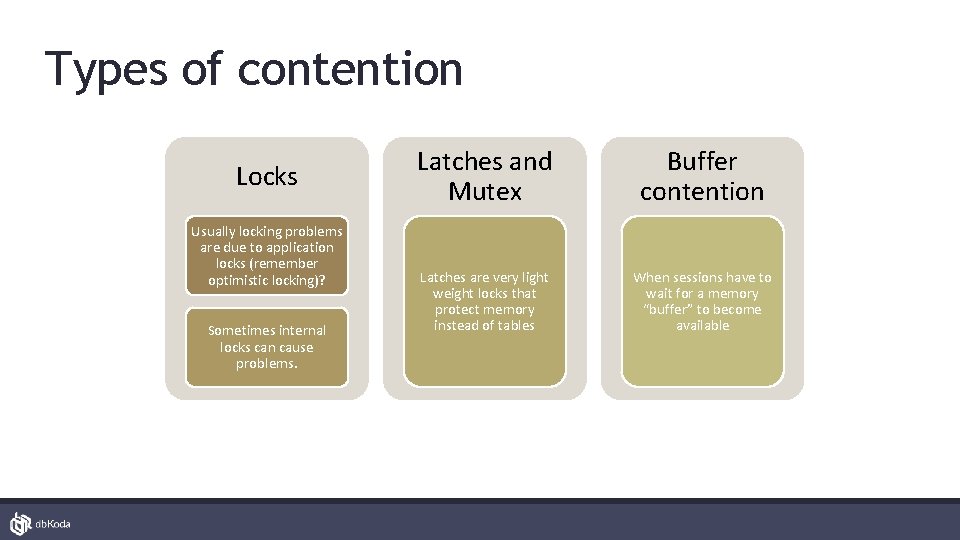 Types of contention Locks Usually locking problems are due to application locks (remember optimistic