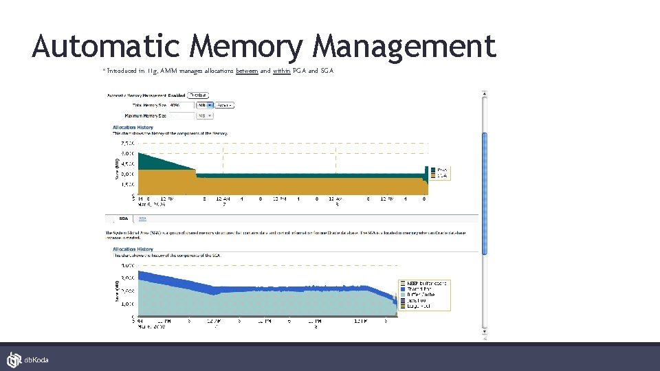 Automatic Memory Management • Introduced in 11 g, AMM manages allocations between and within