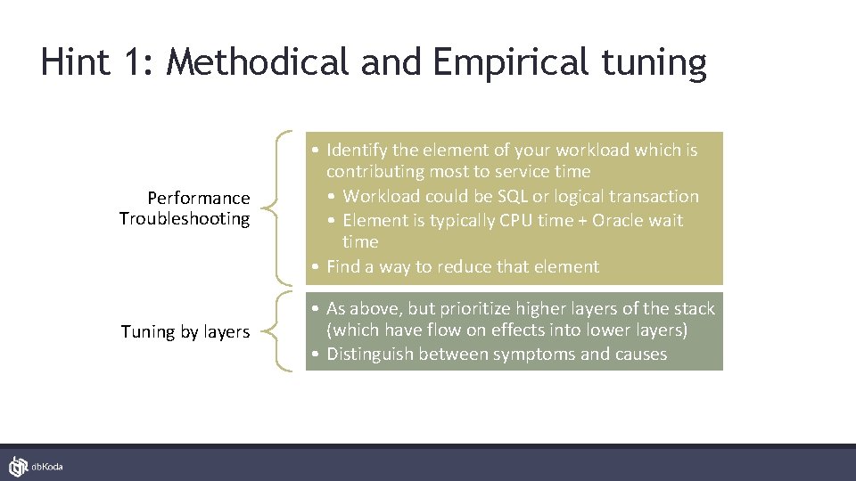 Hint 1: Methodical and Empirical tuning Performance Troubleshooting • Identify the element of your