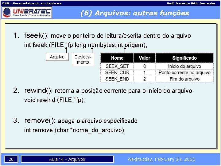 DHD – Desenvolvimento em Hardware Prof. Frederico Brito Fernandes (6) Arquivos: outras funções 1.