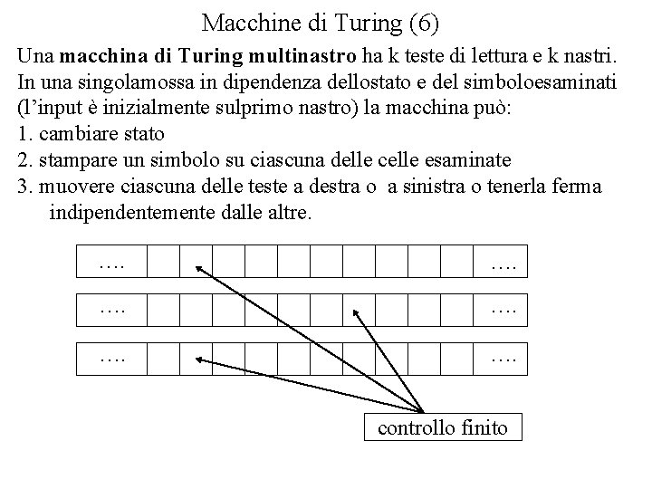 Macchine di Turing (6) Una macchina di Turing multinastro ha k teste di lettura