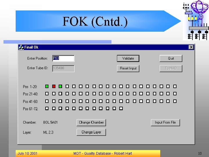 FOK (Cntd. ) July 10 2001 MDT - Quality Database - Robert Hart 10