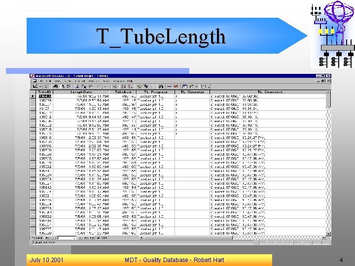 T_Tube. Length July 10 2001 MDT - Quality Database - Robert Hart 4 