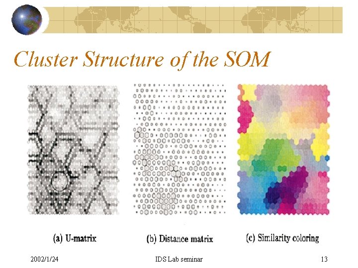 Cluster Structure of the SOM 2002/1/24 IDS Lab seminar 13 