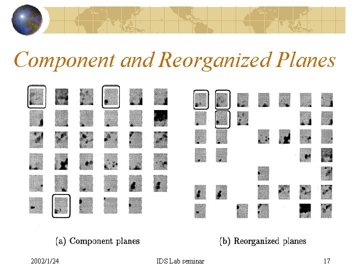 Component and Reorganized Planes 2002/1/24 IDS Lab seminar 17 