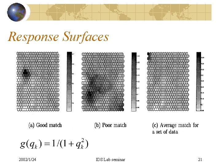 Response Surfaces 2002/1/24 IDS Lab seminar 21 