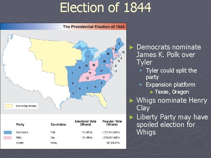 Election of 1844 ► Democrats nominate James K. Polk over Tyler § Tyler could