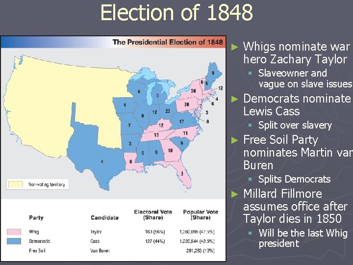 Election of 1848 ► Whigs nominate war hero Zachary Taylor § Slaveowner and vague