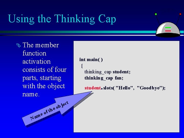 Using the Thinking Cap The member function activation consists of four parts, starting with