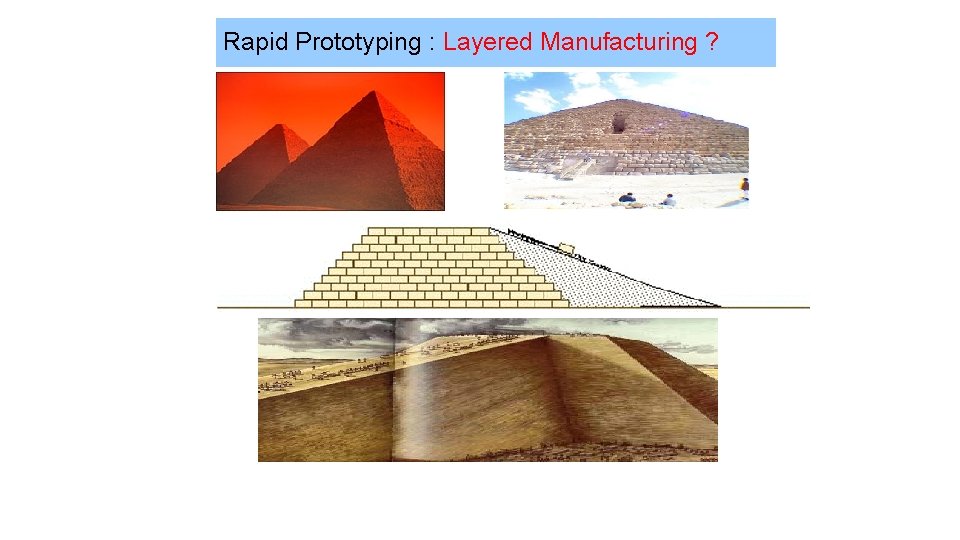 Rapid Prototyping : Layered Manufacturing ? 