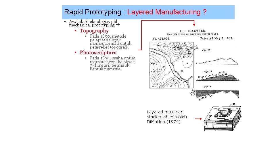Rapid Prototyping : Layered Manufacturing ? • Awal dari teknologi rapid mechanical prototyping •