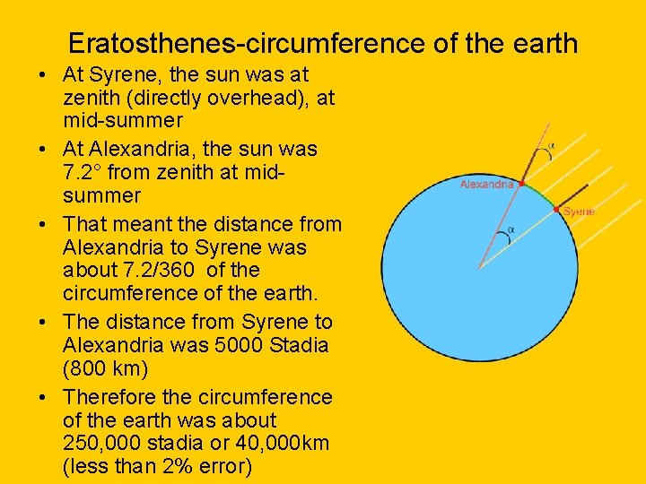 Eratosthenes-circumference of the earth • At Syrene, the sun was at zenith (directly overhead),