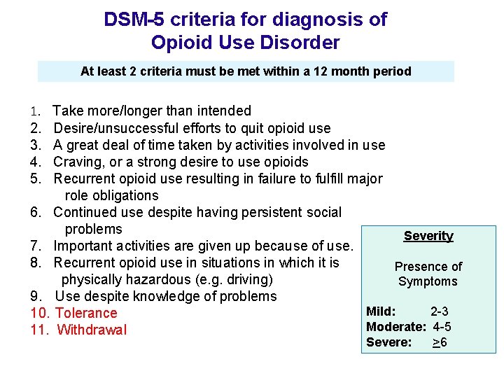 DSM-5 criteria for diagnosis of Opioid Use Disorder At least 2 criteria must be
