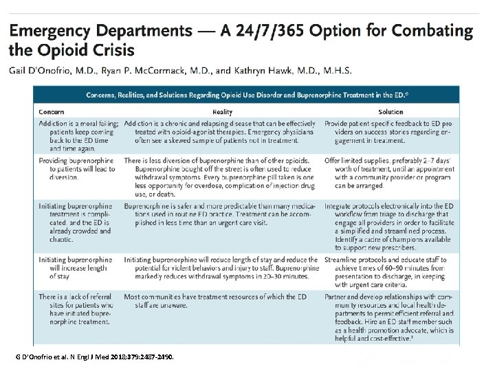 G D’Onofrio et al. N Engl J Med 2018; 379: 2487 -2490. 