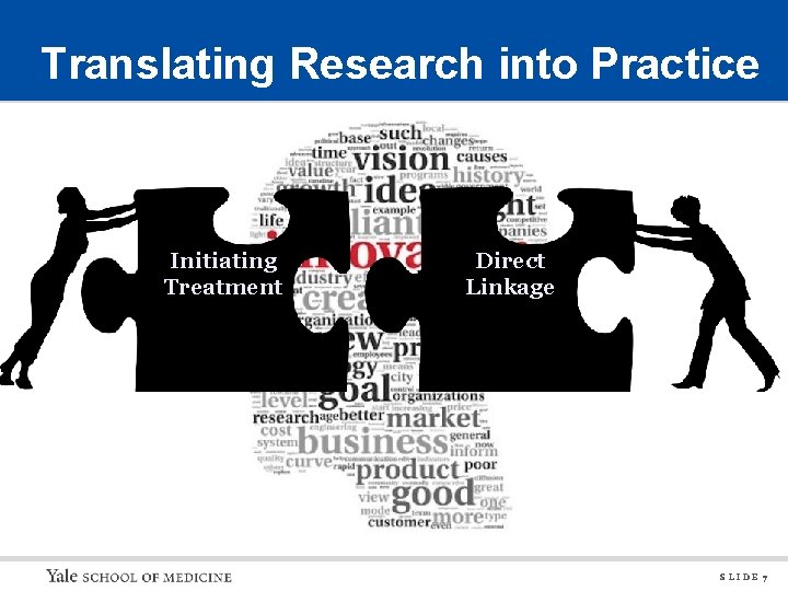 Translating Research into Practice Initiating Treatment Direct Linkage SLIDE 7 