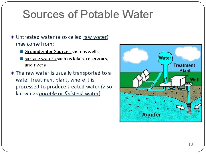 Sources of Potable Water Untreated water (also called raw water) may come from: Groundwater