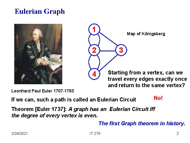 Eulerian Graph 1 2 4 Map of Königsberg 3 Starting from a vertex, can