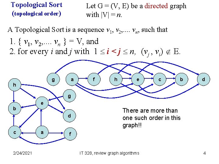 Topological Sort (topological order) Let G = (V, E) be a directed graph with