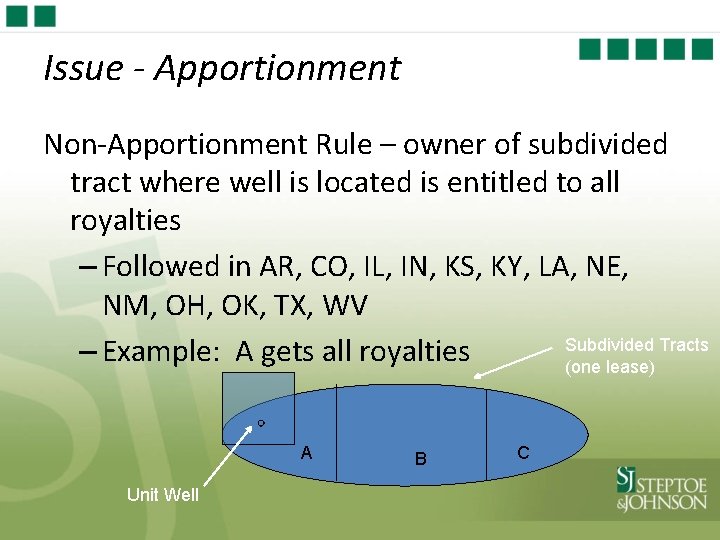 Issue - Apportionment Non-Apportionment Rule – owner of subdivided tract where well is located